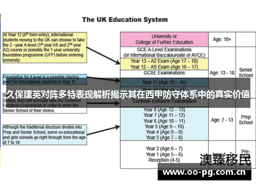 久保建英对阵多特表现解析揭示其在西甲防守体系中的真实价值