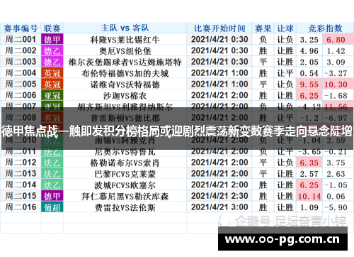 德甲焦点战一触即发积分榜格局或迎剧烈震荡新变数赛季走向悬念陡增