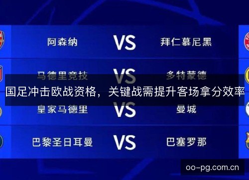 国足冲击欧战资格,关键战需提升客场拿分效率 国足冲击欧战资格,关键战需提升客场拿分效率